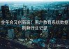 金年会又创新高！用户教育系统数据刷新行业记录
