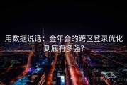 用数据说话：金年会的跨区登录优化到底有多强？